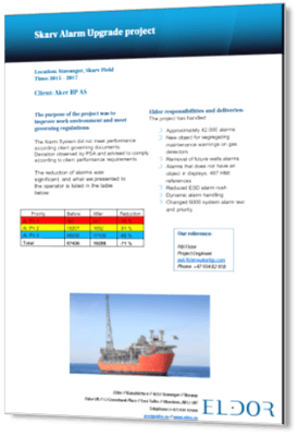 Aker BP_Skarv Alarm Upgrade_3D