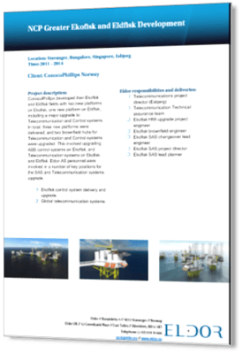 ConocoPhillips NCP_3D